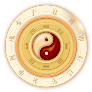 怎样根据北京时间计算真太阳时