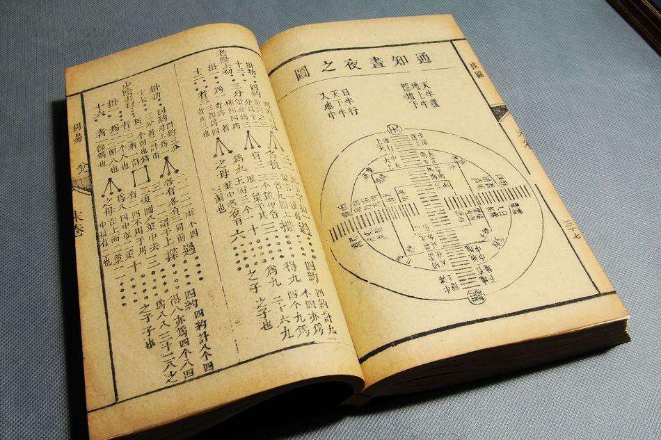 名字不能乱改，改名也有讲究，不懂易学知识千万别自己随意改名